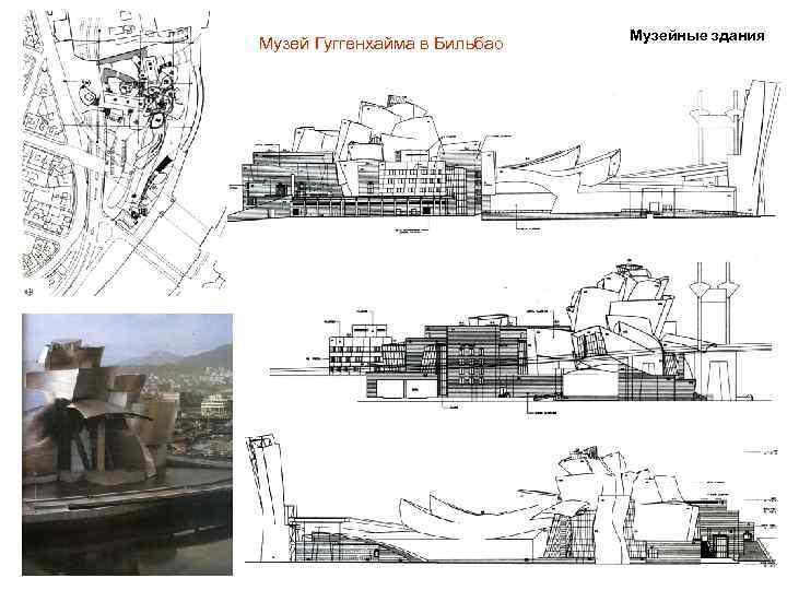 Музей Гуггенхайма в Бильбао Музейные здания 