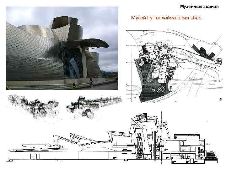 Музейные здания Музей Гуггенхайма в Бильбао 