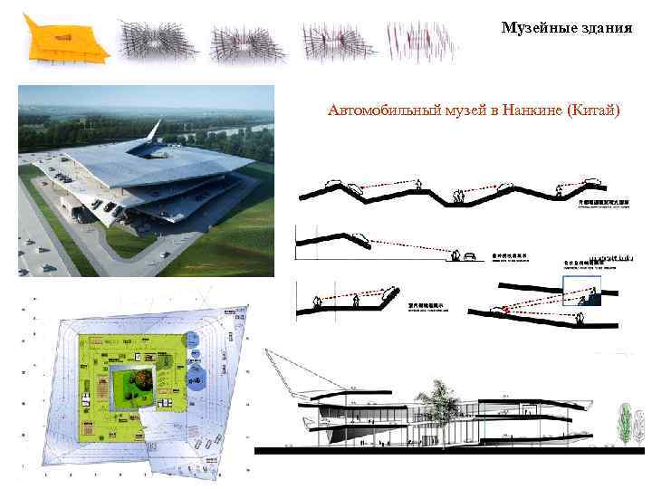 Музейные здания Автомобильный музей в Нанкине (Китай) 