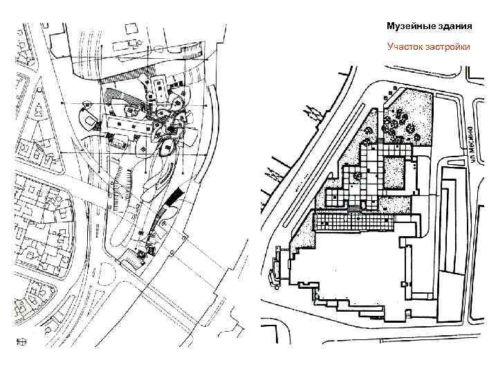 Музейные здания Участок застройки 