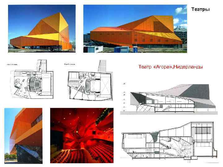 Театры Театр «Агора» , Нидерланды 