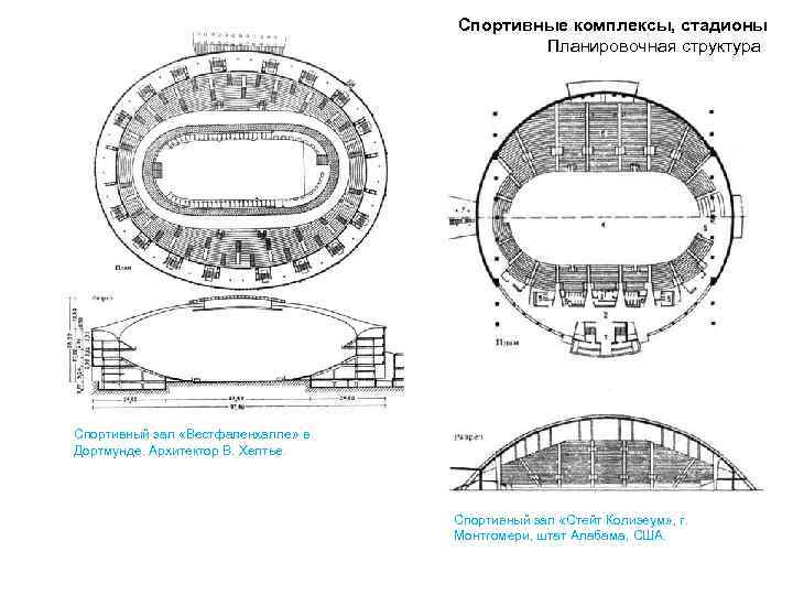 Стадион оренбург схема