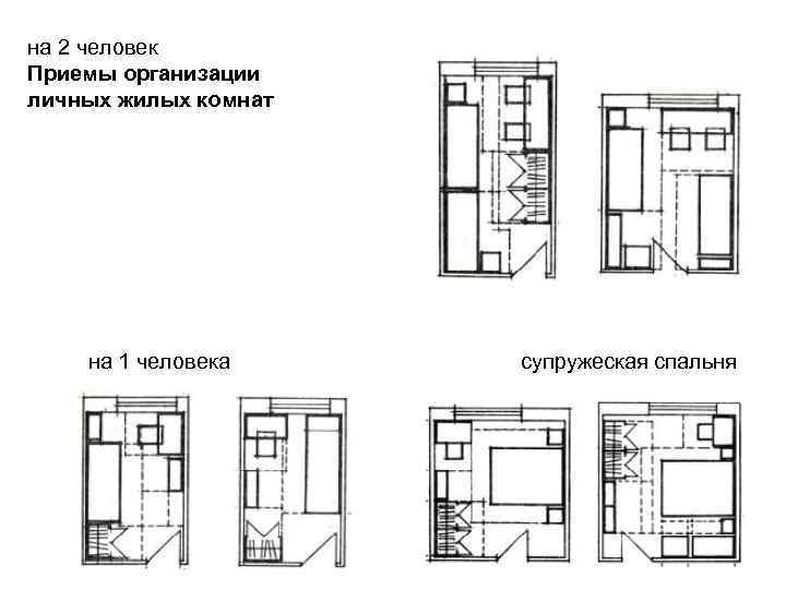 на 2 человек Приемы организации личных жилых комнат на 1 человека супружеская спальня 