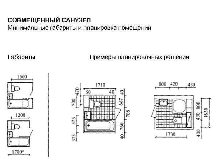 СОВМЕЩЕННЫЙ САНУЗЕЛ Минимальные габариты и планировка помещений Габариты Примеры планировочных решений 