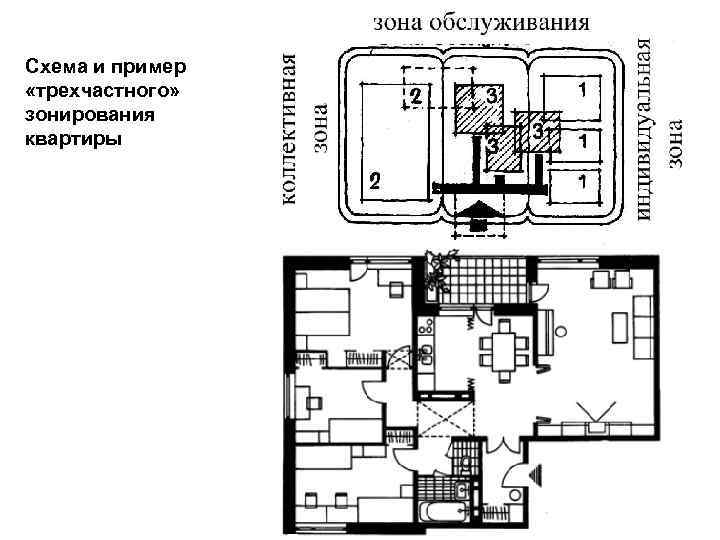 На рисунке изображена план двухкомнатной квартиры в многоэтажном жилом доме