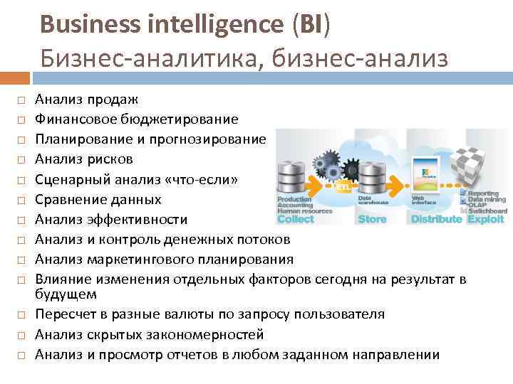 Business intelligence (BI) Бизнес аналитика, бизнес анализ Анализ продаж Финансовое бюджетирование Планирование и прогнозирование