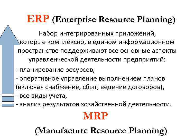ERP (Enterprise Resource Planning) управление всеми ресурсами предприятия: Набор интегрированных приложений, которые комплексно, в