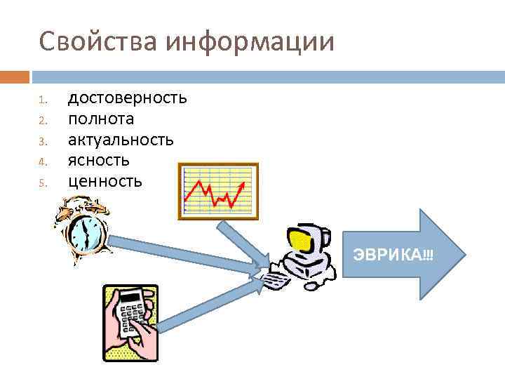 Свойства рисунка