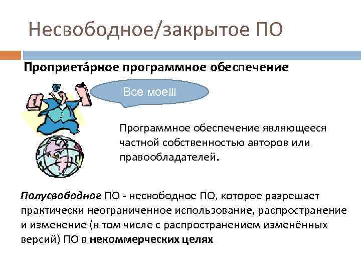 Несвободное/закрытое ПО Проприета рное программное обеспечение Все мое!!! Программное обеспечение являющееся частной собственностью авторов