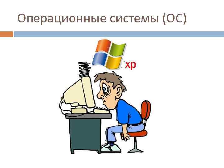 Операционные системы (ОС) 