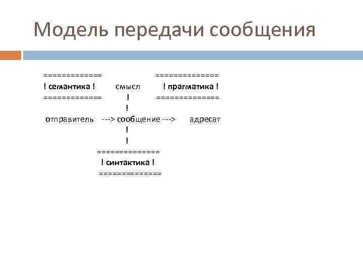  Модель передачи сообщения ======= ======= ! семантика ! смысл ! прагматика ! =======