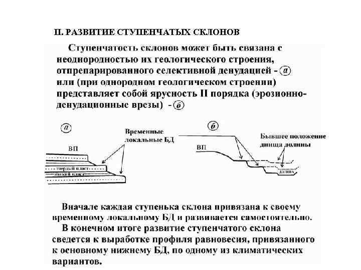 II. РАЗВИТИЕ СТУПЕНЧАТЫХ СКЛОНОВ 