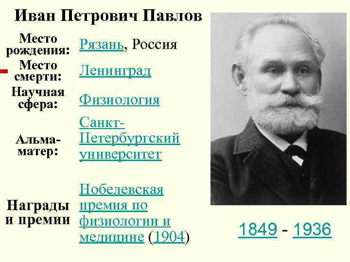 Иван Петрович Павлов Место Рязань, Россия рождения: Место Ленинград смерти: Научная Физиология сфера: Альмаматер: