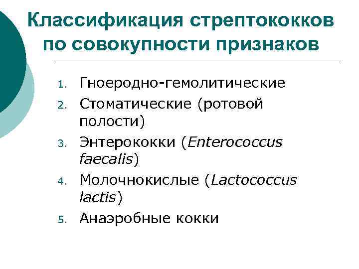 Классификация стрептококков по совокупности признаков 1. 2. 3. 4. 5. Гноеродно-гемолитические Стоматические (ротовой полости)