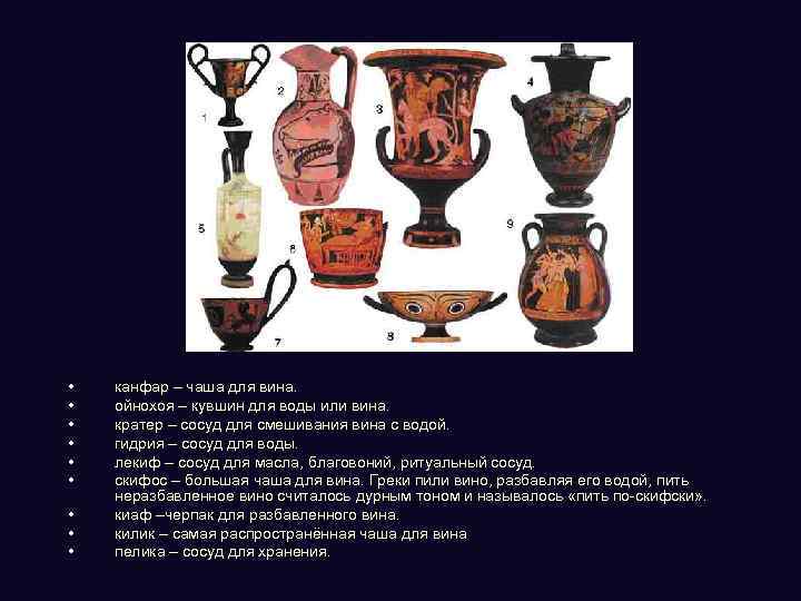  • • • канфар – чаша для вина. ойнохоя – кувшин для воды