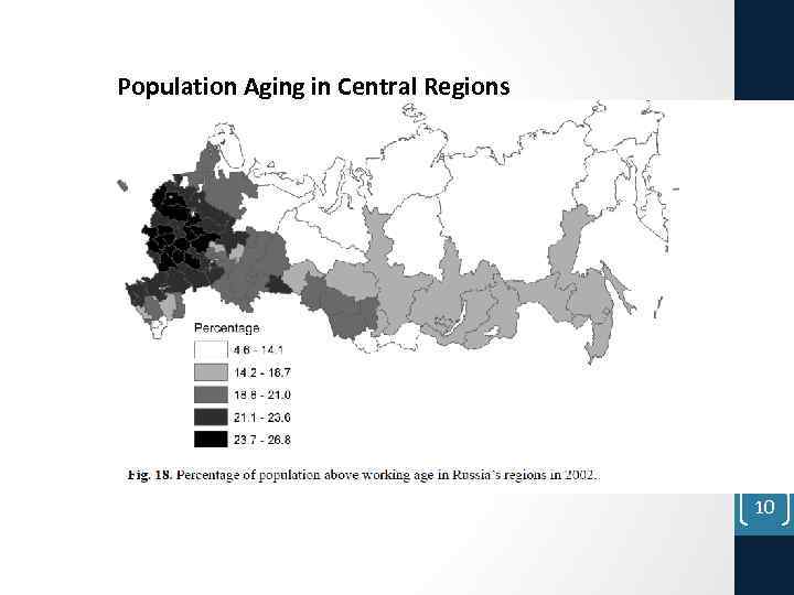 Leonard NRU-HSE Regional Studies 2/10/2018 Population Aging in Central Regions 10 