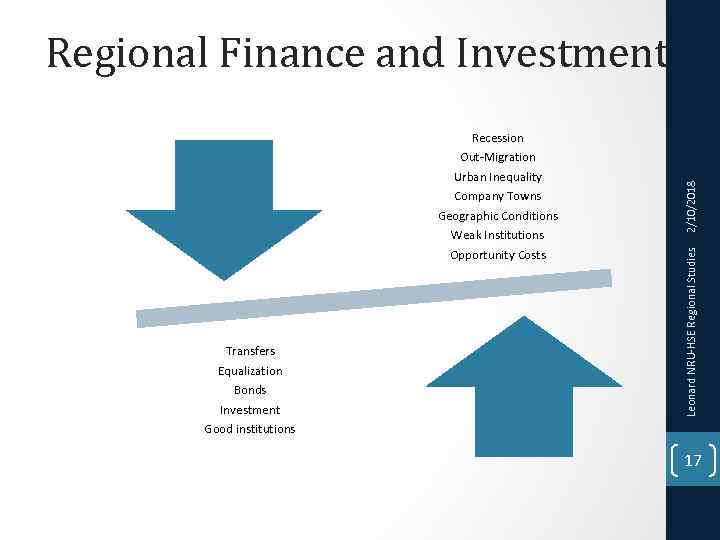 Company Towns Geographic Conditions Weak Institutions Opportunity Costs Transfers Equalization Bonds Investment Good institutions