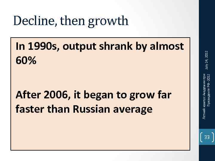 After 2006, it began to grow far faster than Russian average Летний кампус Академии