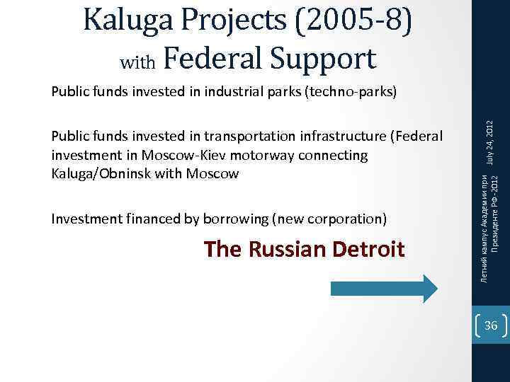 Kaluga Projects (2005 -8) with Federal Support Investment financed by borrowing (new corporation) The