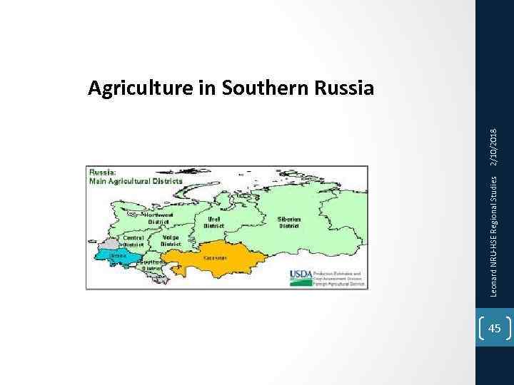 Leonard NRU-HSE Regional Studies 2/10/2018 Agriculture in Southern Russia 45 