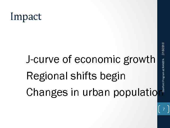 2/10/2018 Impact Stanford Program at RANEPA J-curve of economic growth Regional shifts begin Changes