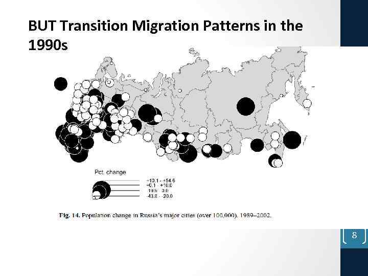 Leonard NRU-HSE Regional Studies 2/10/2018 BUT Transition Migration Patterns in the 1990 s 8