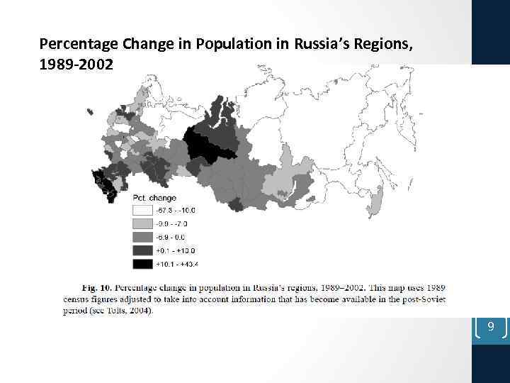 Leonard NRU-HSE Regional Studies 2/10/2018 Percentage Change in Population in Russia’s Regions, 1989 -2002
