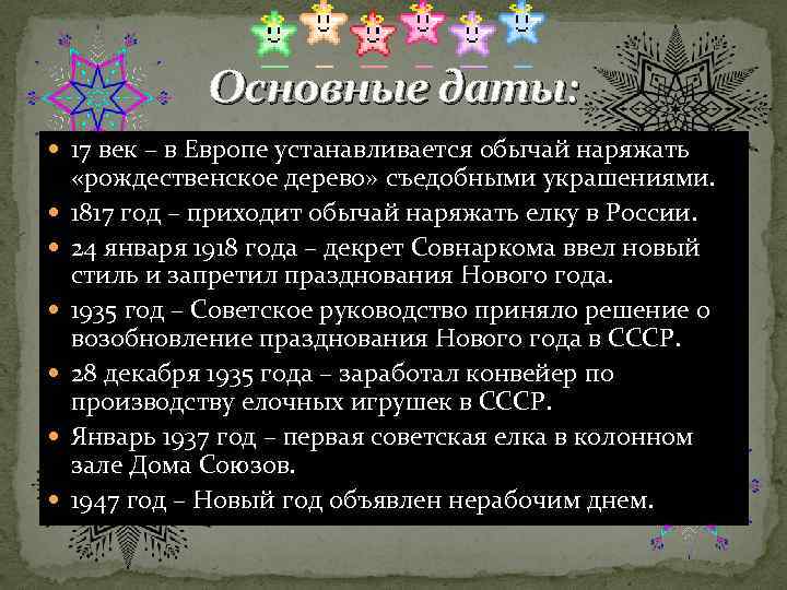 Основные даты: 17 век – в Европе устанавливается обычай наряжать «рождественское дерево» съедобными украшениями.