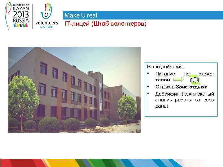 IT-лицей (Штаб волонтеров) Ваши действия: • Питание по схеме: талон • Отдых в Зоне