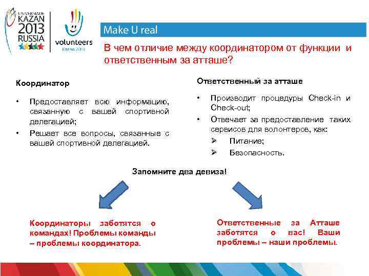 Какая функция координатора может присутствовать в пак hw100 только при наличии в нем жесткого диска