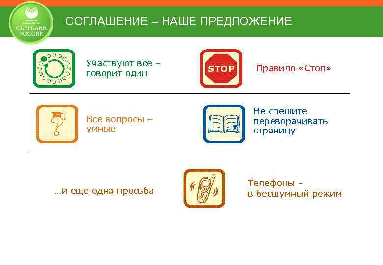 СОГЛАШЕНИЕ – НАШЕ ПРЕДЛОЖЕНИЕ Участвуют все – говорит один Все вопросы – умные …и