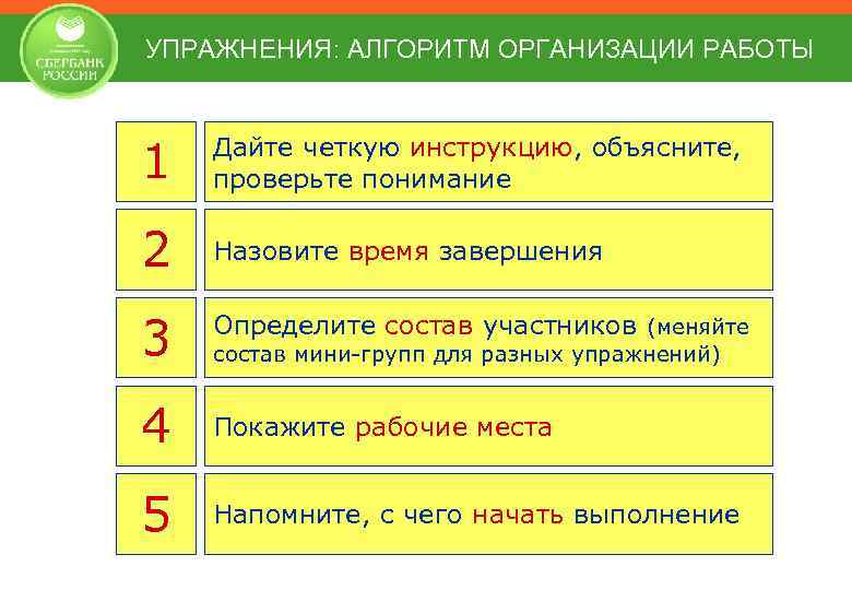 УПРАЖНЕНИЯ: АЛГОРИТМ ОРГАНИЗАЦИИ РАБОТЫ 1 Дайте четкую инструкцию, объясните, проверьте понимание 2 Назовите время