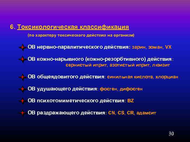  6. Токсикологическая классификация (по характеру токсического действия на организм) ОВ нервно-паралитического действия: зарин,