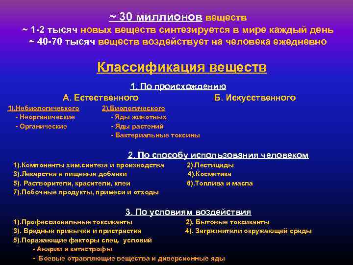 ~ 30 миллионов веществ ~ 1 -2 тысяч новых веществ синтезируется в мире каждый