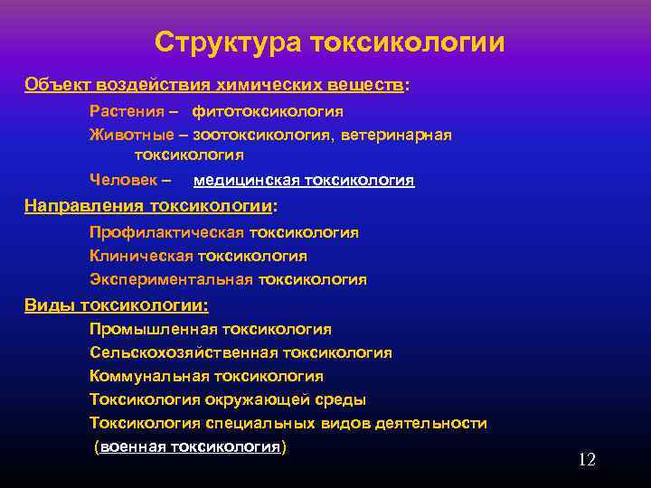 Структура токсикологии Объект воздействия химических веществ: Растения – фитотоксикология Животные – зоотоксикология, ветеринарная токсикология