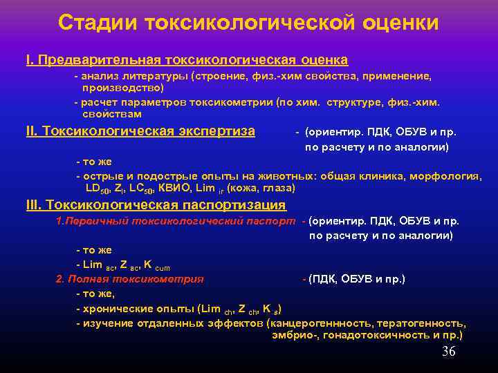 Стадии токсикологической оценки I. Предварительная токсикологическая оценка - анализ литературы (строение, физ. -хим свойства,