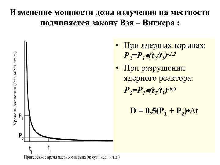 Изменение мощности. Закон вея Вигнера. Формула Вигнера. Формула Вэя Вигнера.