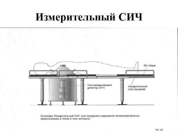 Измерительный СИЧ 