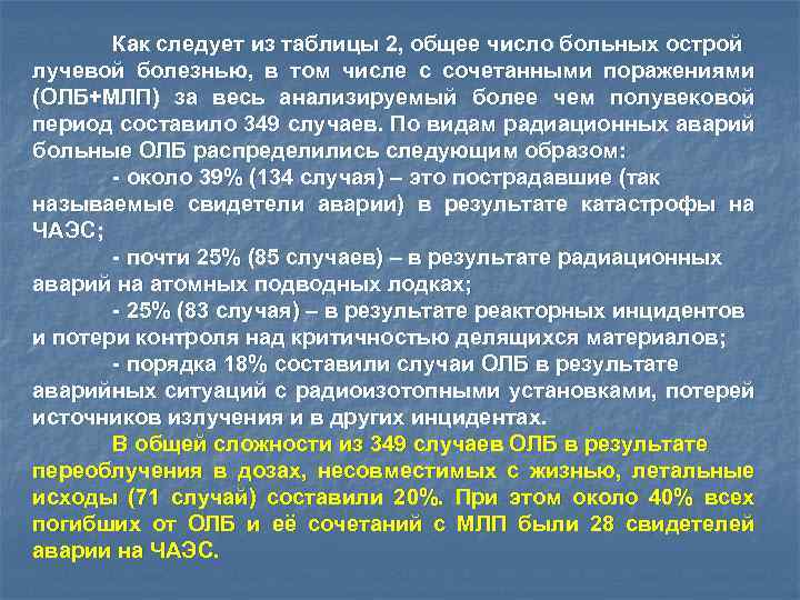 Как следует из таблицы 2, общее число больных острой лучевой болезнью, в том числе