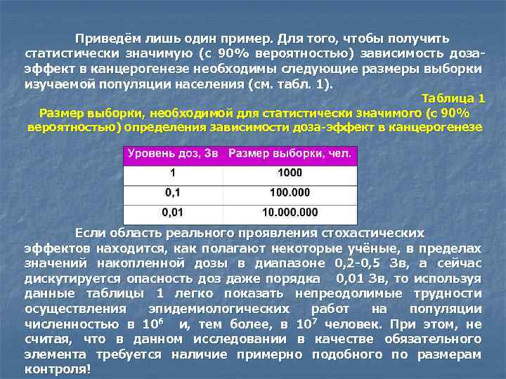 Приведём лишь один пример. Для того, чтобы получить статистически значимую (с 90% вероятностью) зависимость