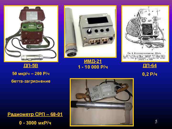 ДП-5 В 50 мкр/ч – 200 Р/ч ИМД-21 1 - 10 000 Р/ч ДП-64