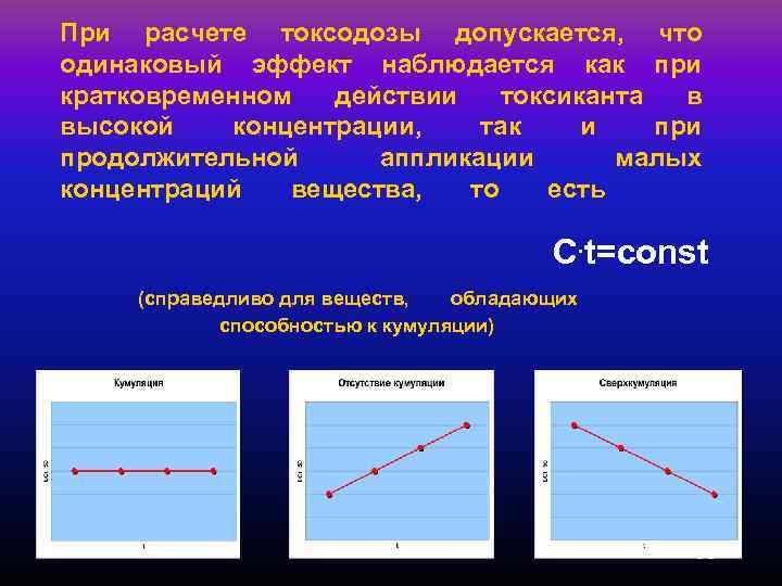 При расчете токсодозы допускается, что одинаковый эффект наблюдается как при кратковременном действии токсиканта в