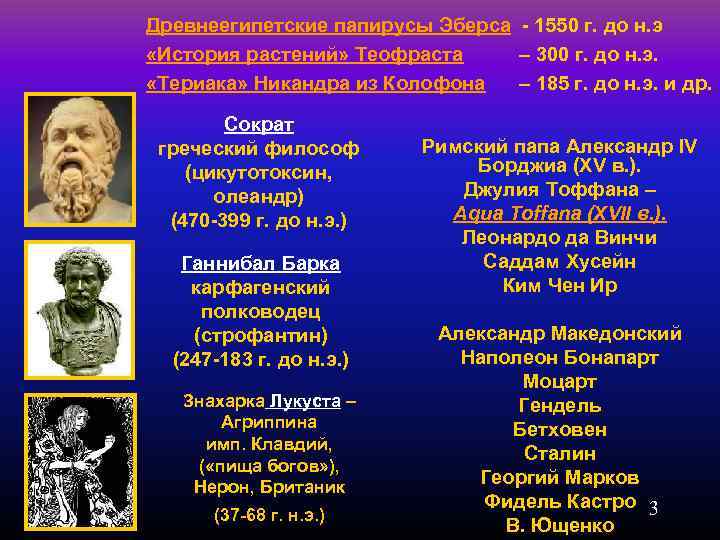 Древнеегипетские папирусы Эберса - 1550 г. до н. э «История растений» Теофраста – 300