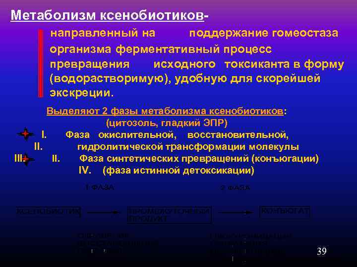 Метаболизм ксенобиотиков- направленный на поддержание гомеостаза организма ферментативный процесс превращения исходного токсиканта в форму