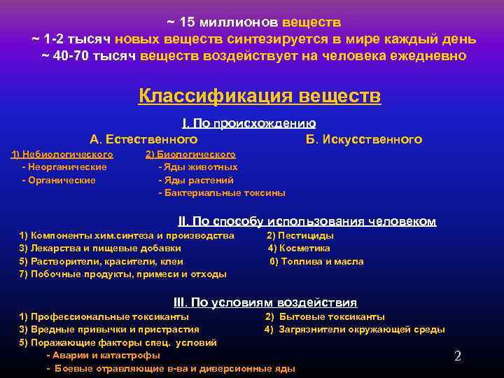 ~ 15 миллионов веществ ~ 1 -2 тысяч новых веществ синтезируется в мире каждый