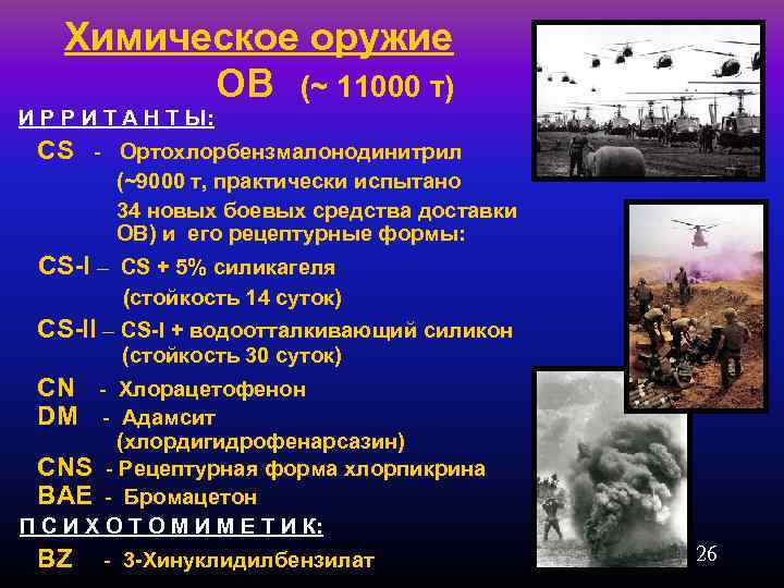 Химическое оружие ОВ (~ 11000 т) И Р Р И Т А Н Т