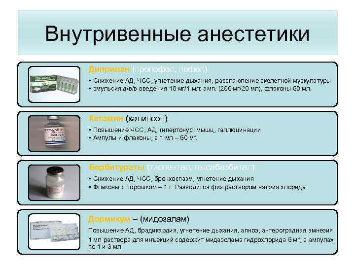 Внутривенные анестетики Диприван (пропофол, пофол) • Снижение АД, ЧСС, угнетение дыхания, расслаюление скелетной мускулатуры