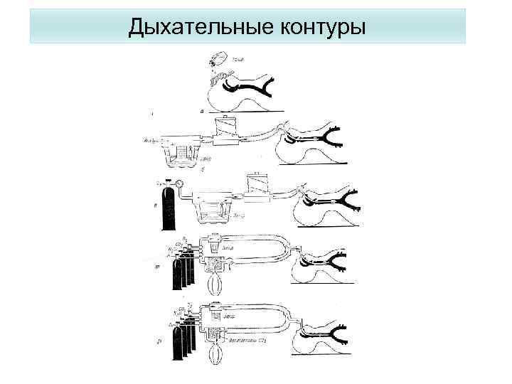 Дыхательные контуры 