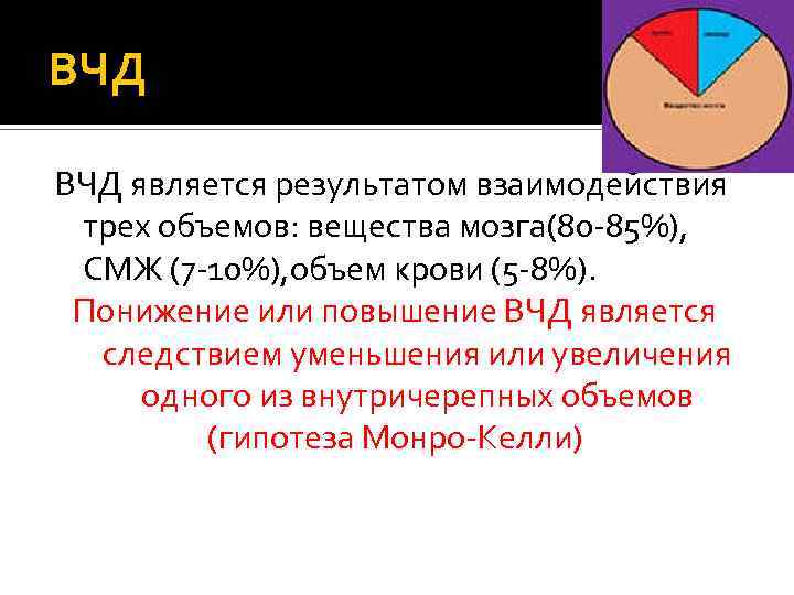 ВЧД является результатом взаимодействия трех объемов: вещества мозга(80 -85%), СМЖ (7 -10%), объем крови