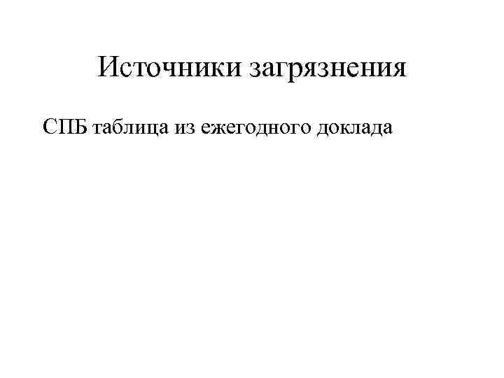 Источники загрязнения СПБ таблица из ежегодного доклада 